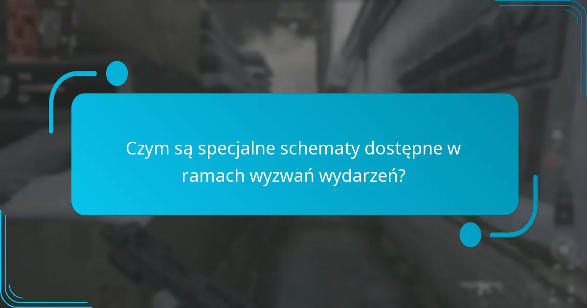 Czym są specjalne schematy dostępne w ramach wyzwań wydarzeń?