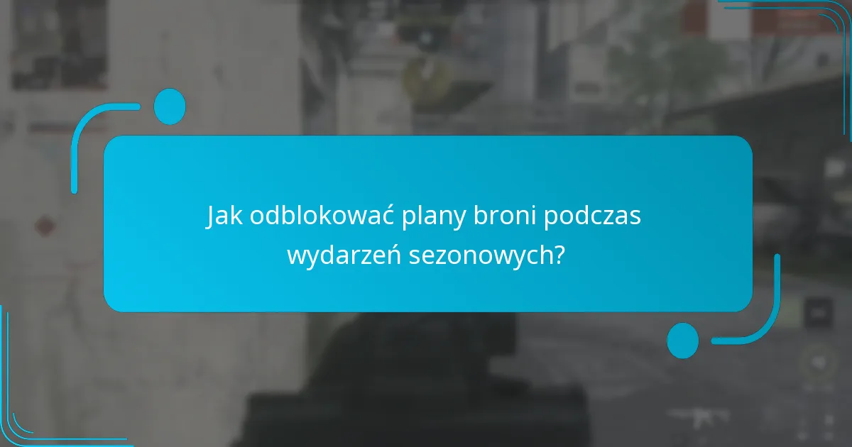 Jakie charms są dostępne i jak poprawiają rozgrywkę?