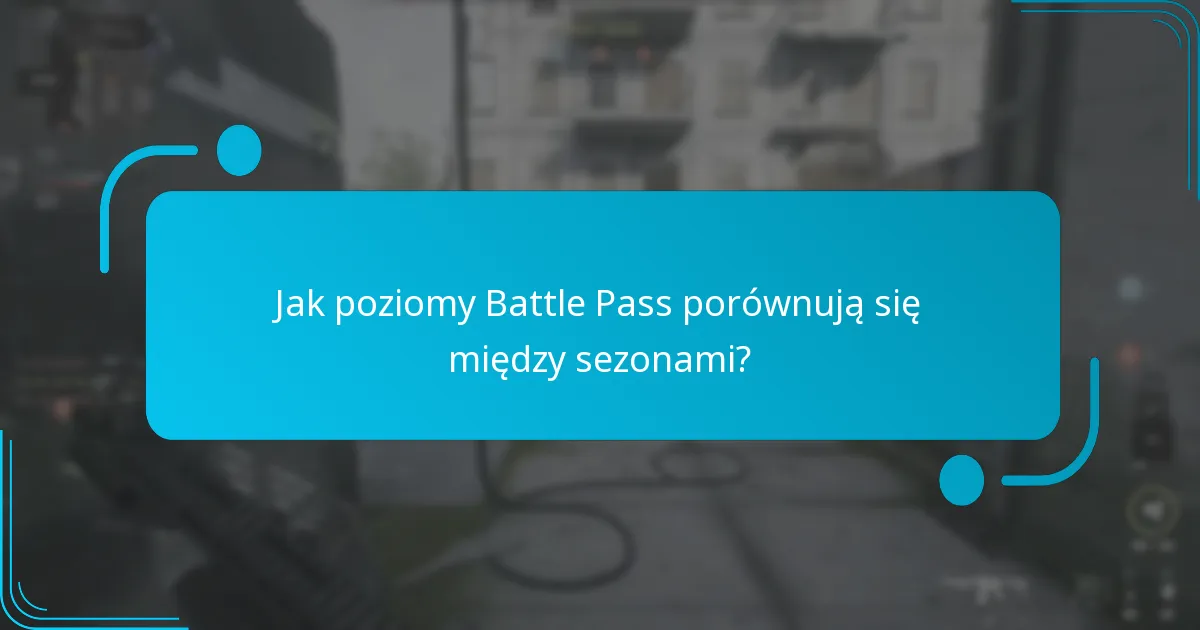 Jakie rodzaje skórek broni są dostępne w poziomach Battle Pass?