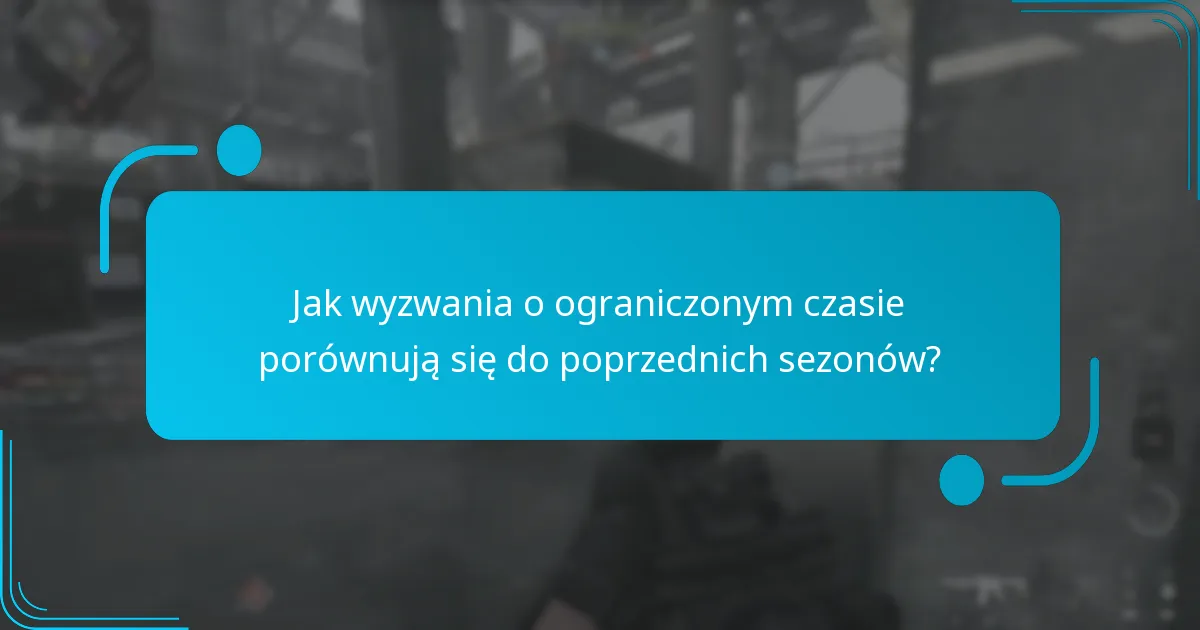 Kiedy zaczynają się i kończą wyzwania o ograniczonym czasie?