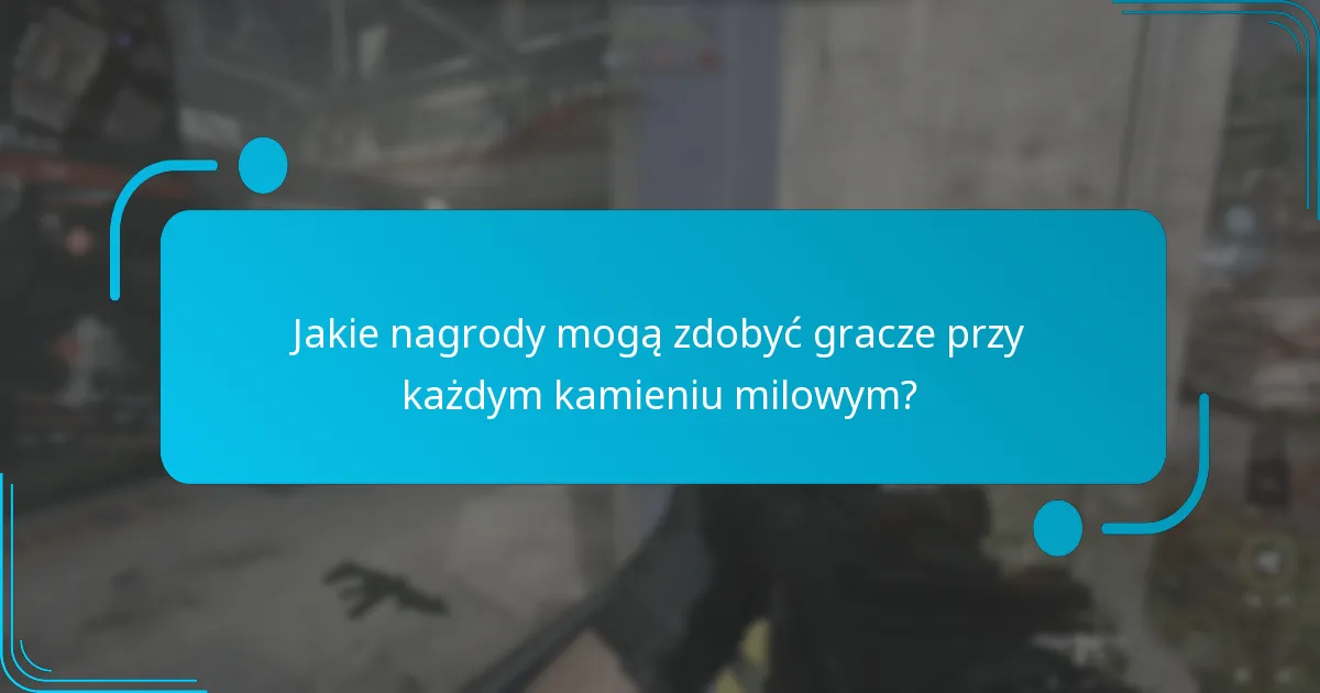 Kiedy odbywa się wyzwanie wydarzenia?